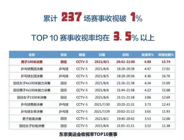 91老司机免费精品观看